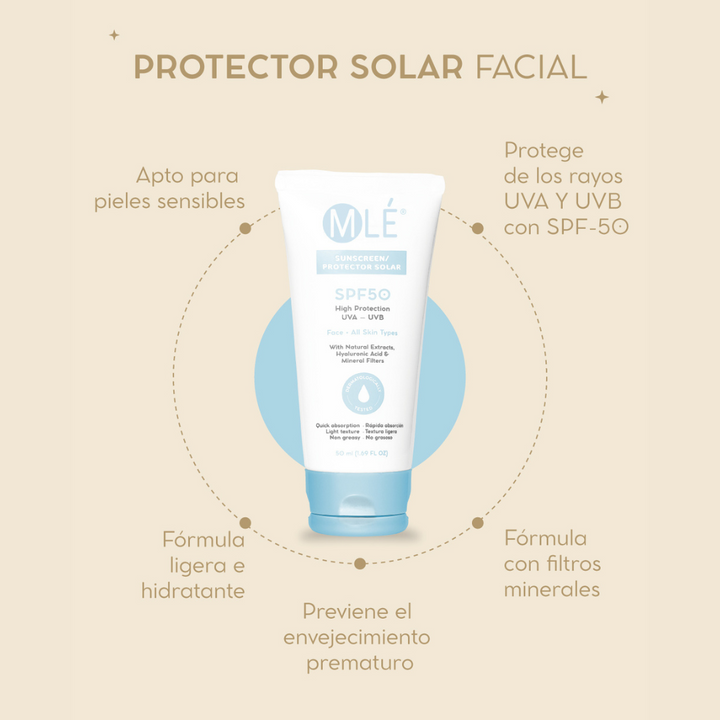 Beneficios Protector Solar Facial